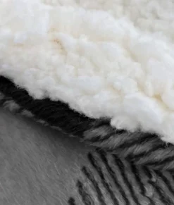 Nayked Apparel Accessories>Ridiculously Soft Micro Mink Faux Sherpa Blanket